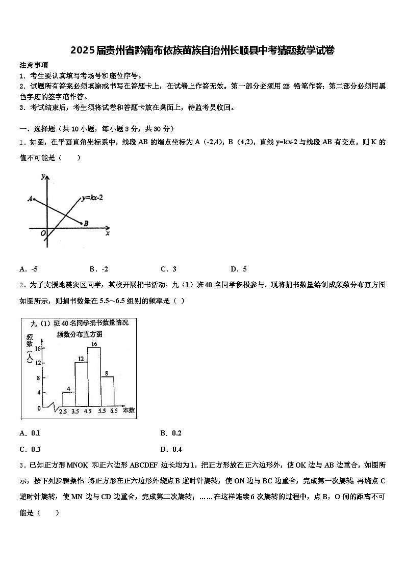 2025届贵州省黔南布依族苗族自治州长顺县中考猜题数学试卷含解析第1页