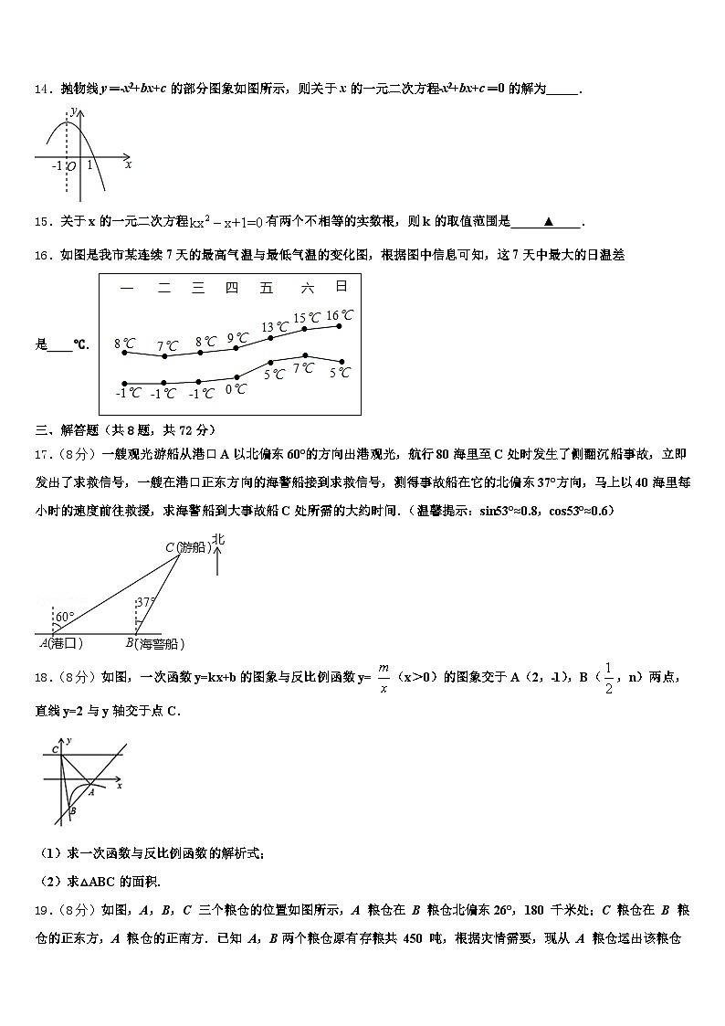 2025届河北省沧州市黄骅市中考数学适应性模拟试题含解析第3页