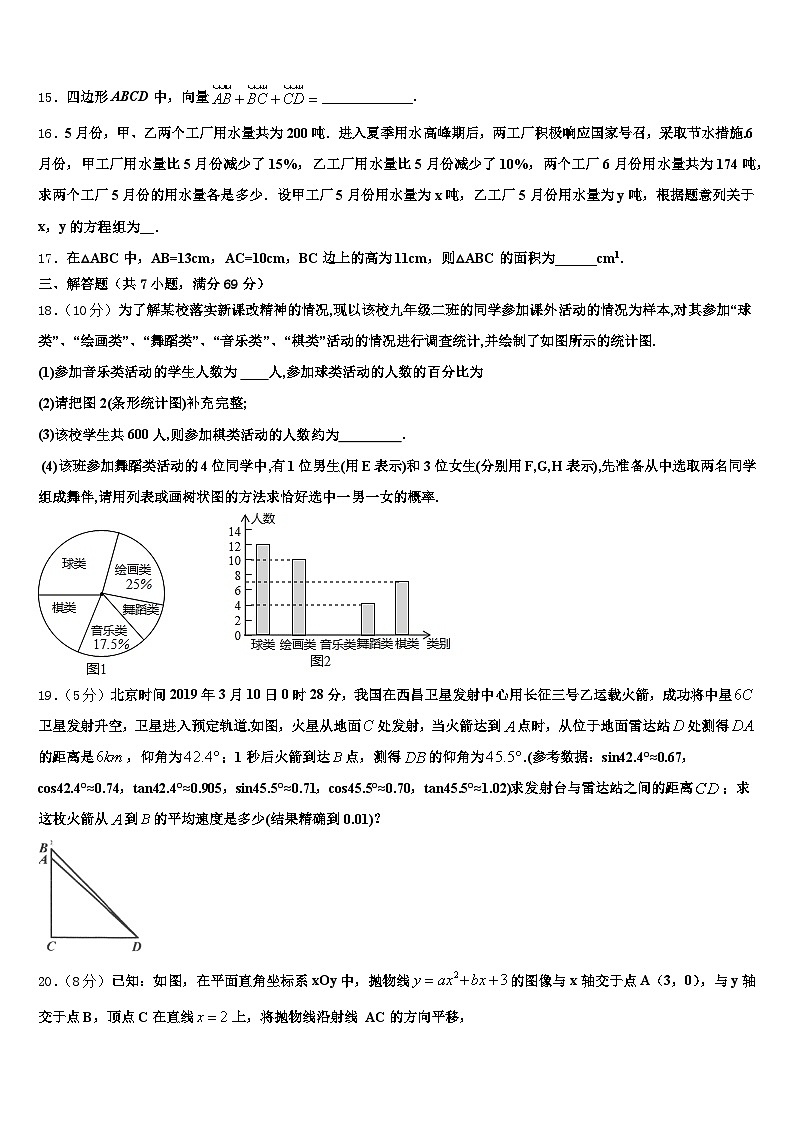2025届河南省周口市项城市中考数学仿真试卷含解析第3页