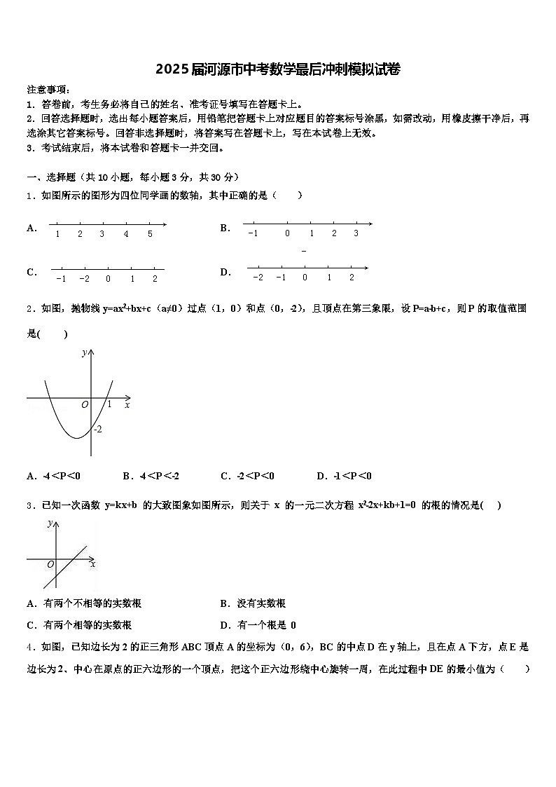 2025届河源市中考数学最后冲刺模拟试卷含解析第1页