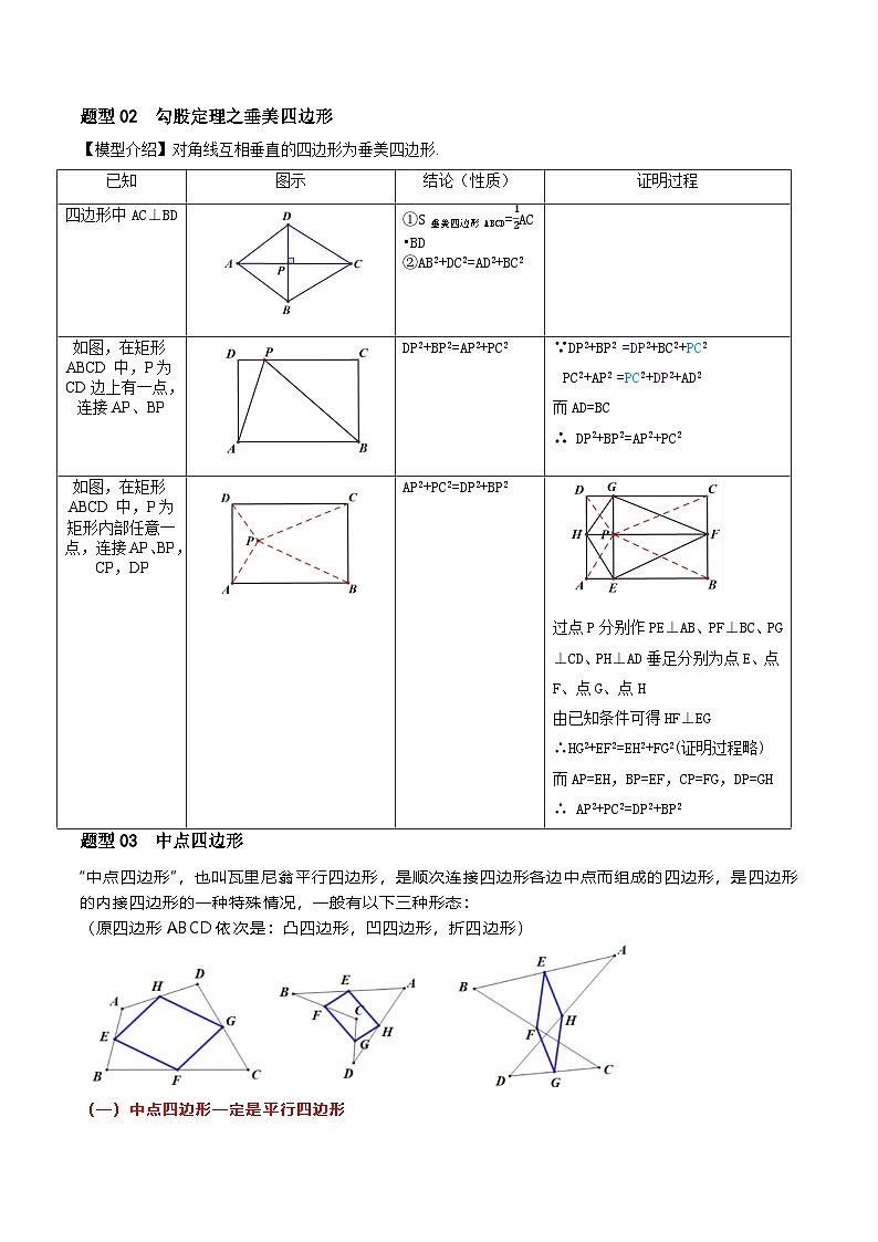 第1部分-复习-专题01 四边形有关六种常见模型解题技巧（教师版）-新九年级数学暑假衔接讲义（人教版）第2页