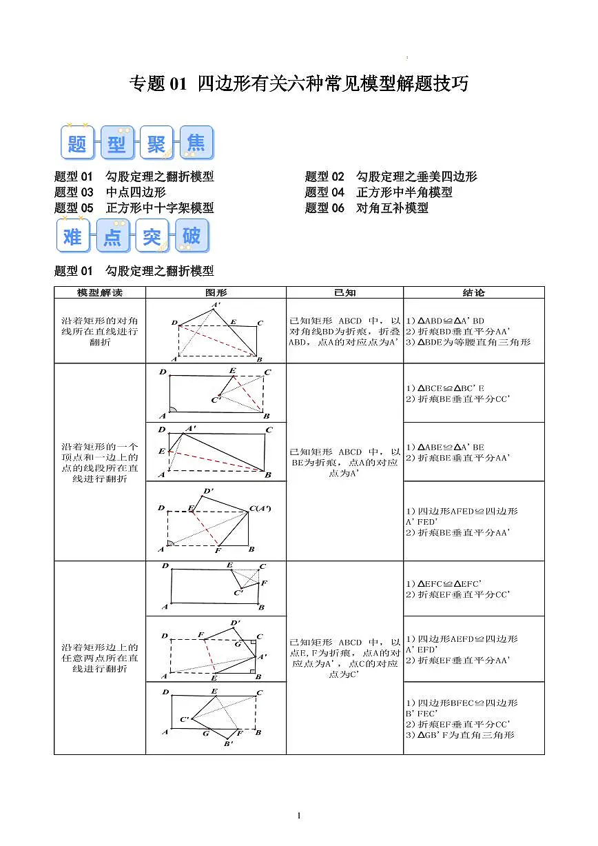 第1部分复习专题01 四边形有关六种常见模型解题技巧（教师版）新九年级数学暑假衔接讲义（人教版）第1页