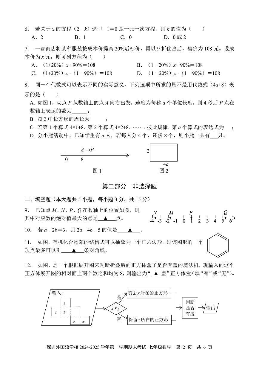 2024-2025学年深圳外国语学校七年级上册期末数学试卷含答案第2页