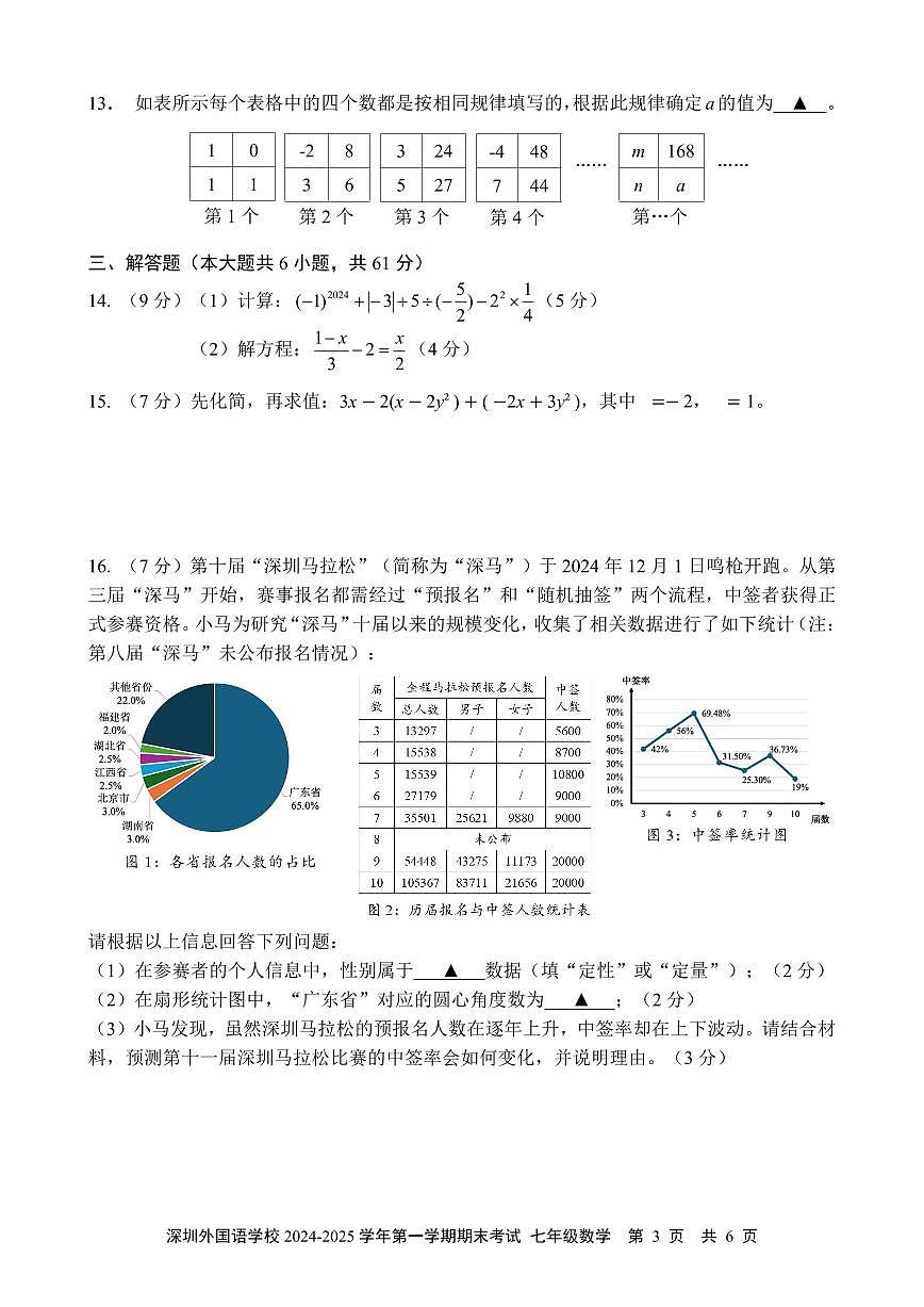 2024-2025学年深圳外国语学校七年级上册期末数学试卷含答案第3页