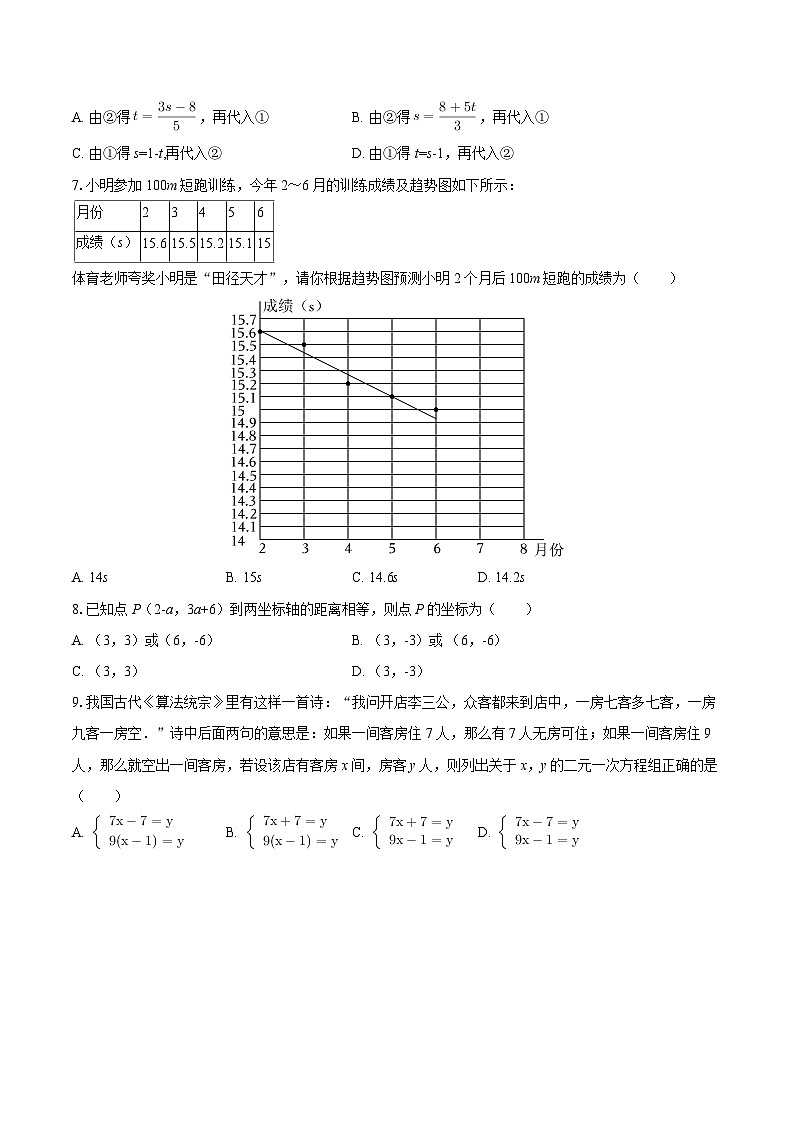 2025-2026学年广西南宁市明天学校八年级（上）开学数学试卷-自定义类型第2页