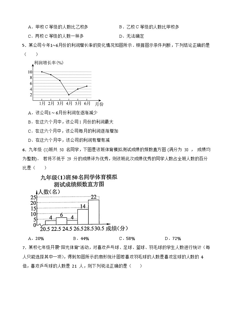 6.3数据的表示随堂练习 北师大版数学七年级上册第2页