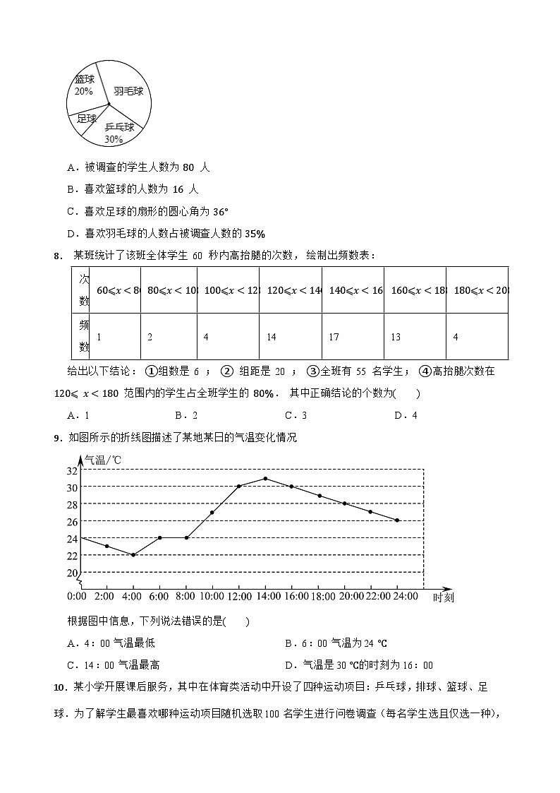 6.3数据的表示随堂练习 北师大版数学七年级上册第3页