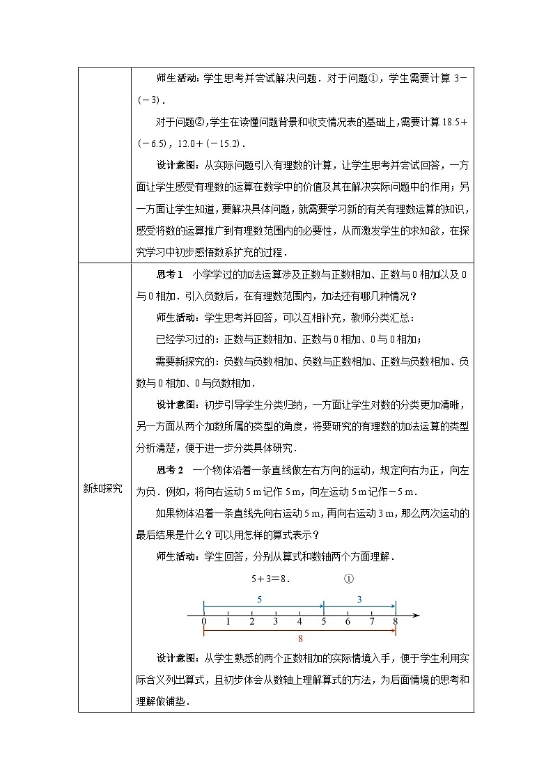 2.1.1有理数的加法（第1课时） 教学设计-2025-2026学年《数学》七年级上册（人教版）第2页
