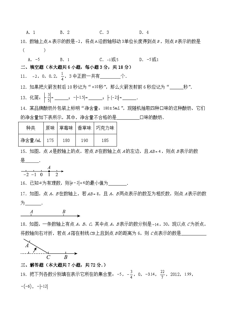 人教版（2024）七年级上册数学第一章 有理数 单元测试卷（含答案解析）第2页