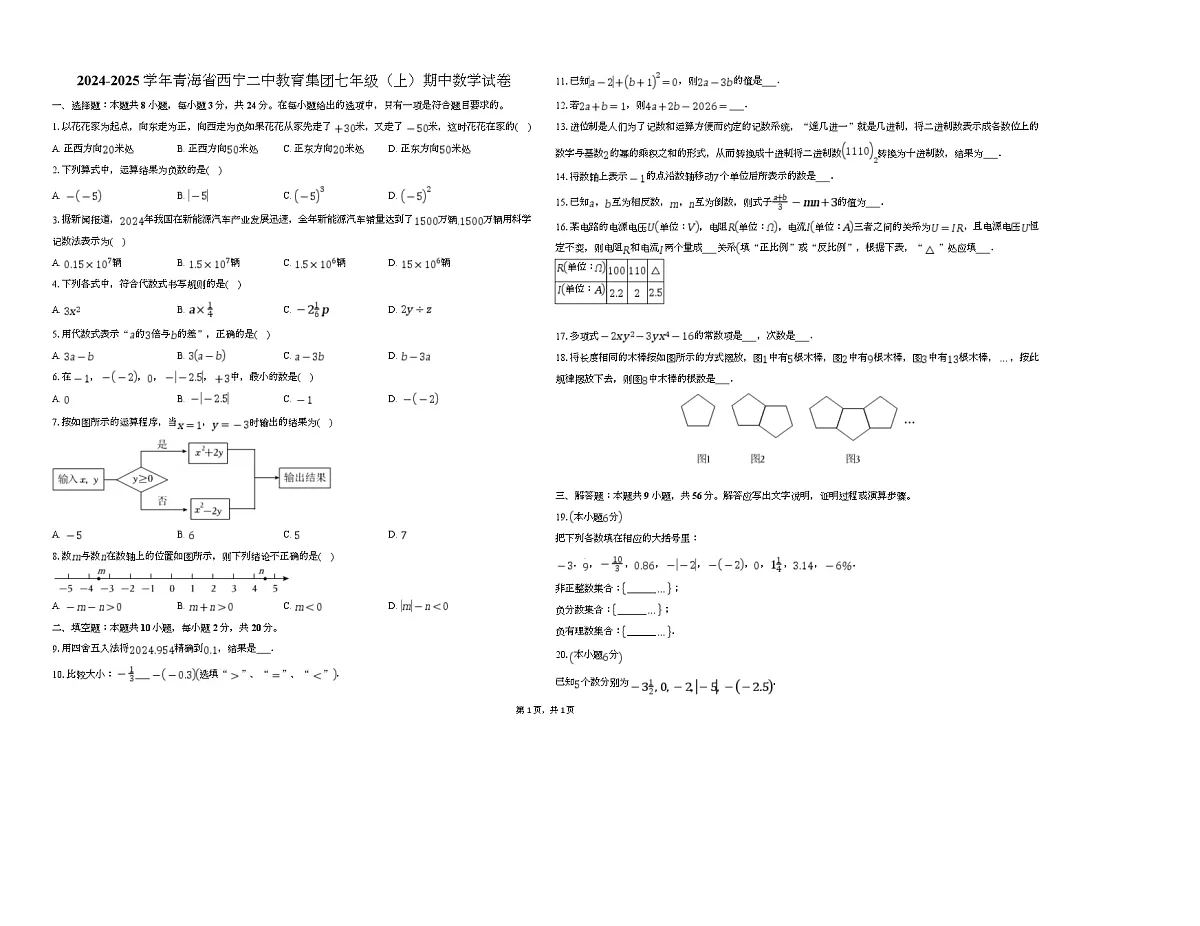青海省西宁市第二中学教育集团2024-2025学年七年级上学期期中数学试卷第1页