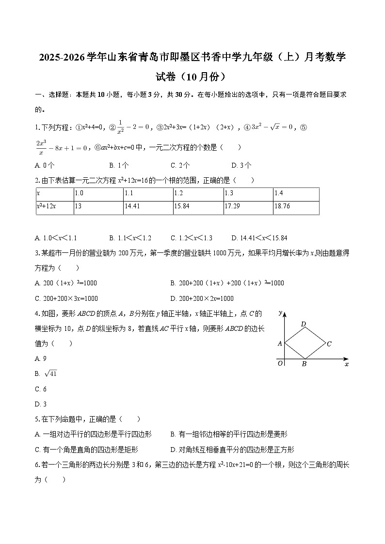 2025-2026学年山东省青岛市即墨区书香中学九年级（上）月考数学试卷（10月份）-自定义类型第1页