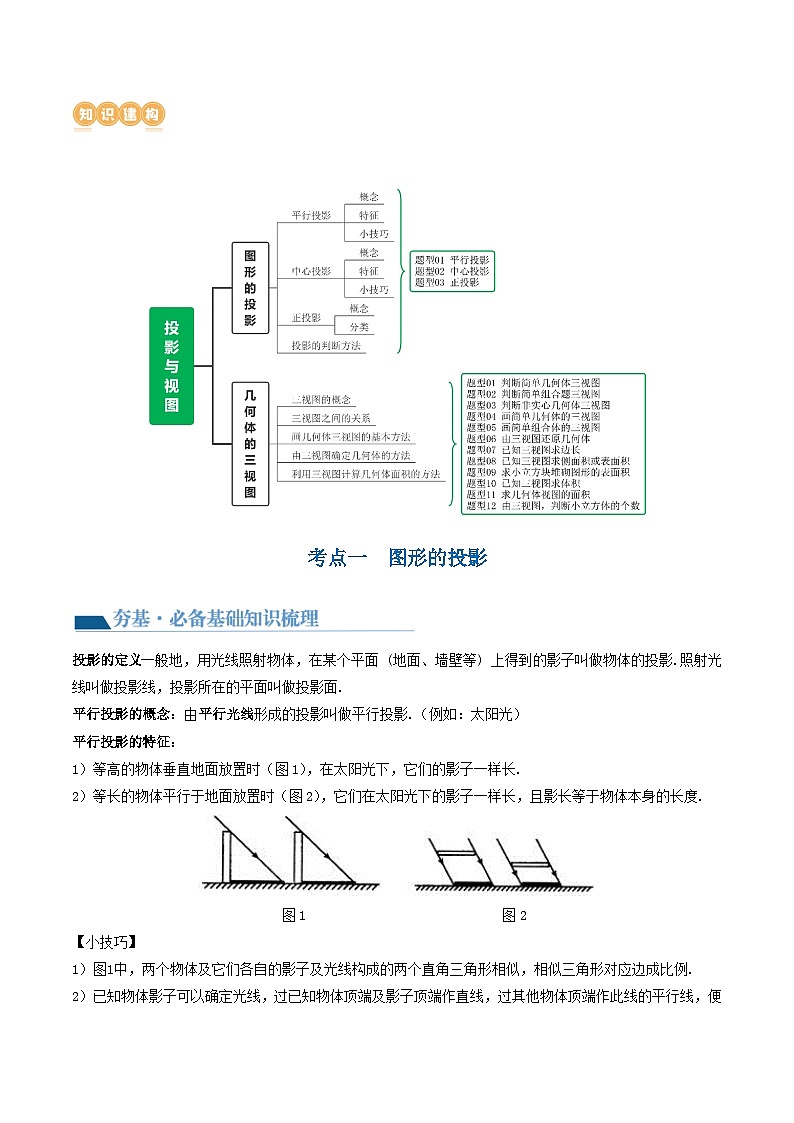 通用版【中考数学】精品【二轮复习】第30讲 投影与视图（讲义）（解析版）第2页