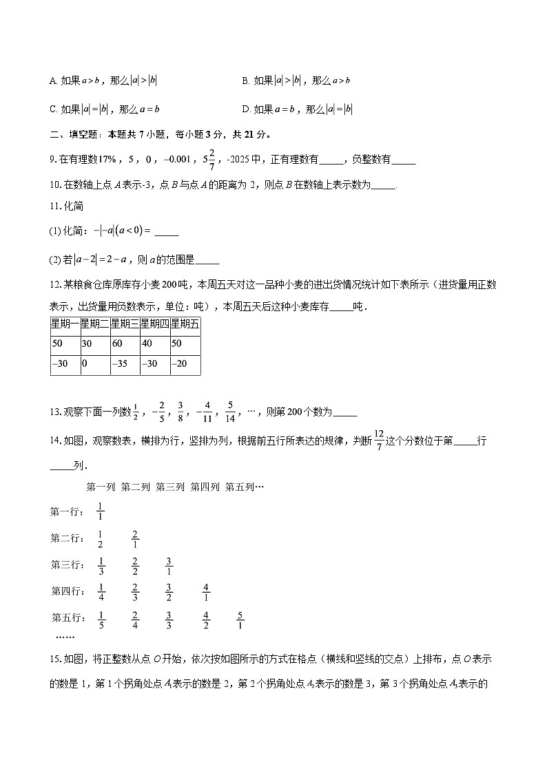 2025-2026学年重庆市鲁能巴蜀中学校上学期9月月考七年级数学试题-自定义类型第2页