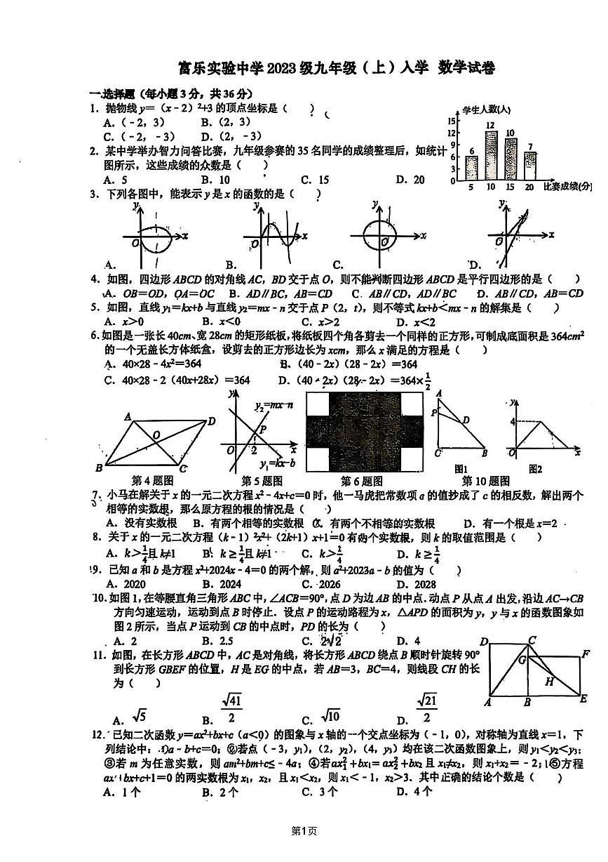 四川省绵阳富乐实验中学2025--2026学年上学期九年级入学数学试卷(图片版无答案)第1页