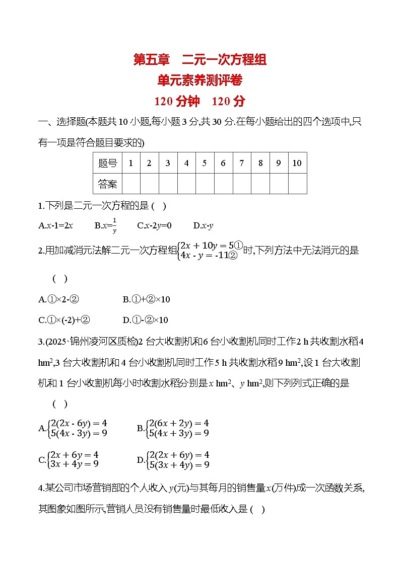 第五章　二元一次方程组  单元素养测评卷 - 学生版第1页