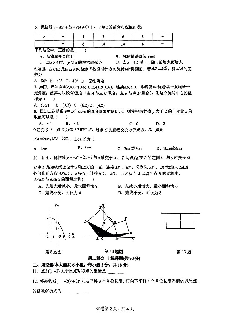 2024-2025学年九年级上学期广州市执信中学数学期中质量检测卷（含答案）第2页