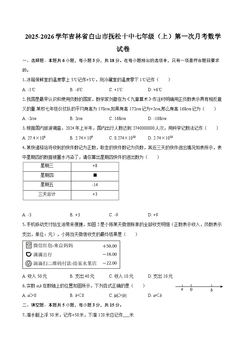 2025-2026学年吉林省白山市抚松十中七年级（上）第一次月考数学试卷-自定义类型第1页
