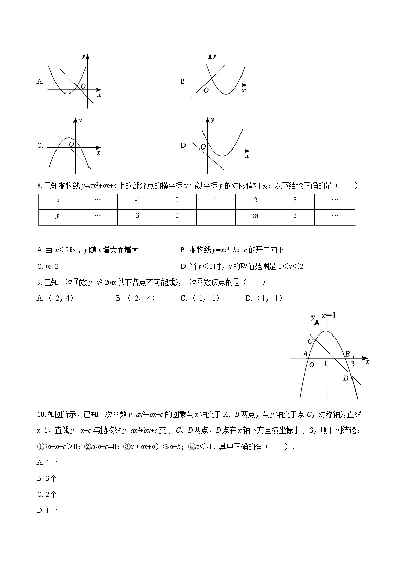 2025-2026学年浙江省杭州十三中教育集团九年级（上）月考数学试卷（10月份）-自定义类型第2页