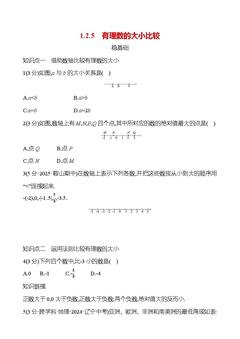 第一章  1.2.5　有理数的大小比较 - 学生版第1页