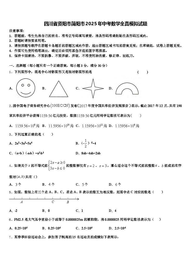 四川省资阳市简阳市2025年中考数学全真模拟试题含解析第1页