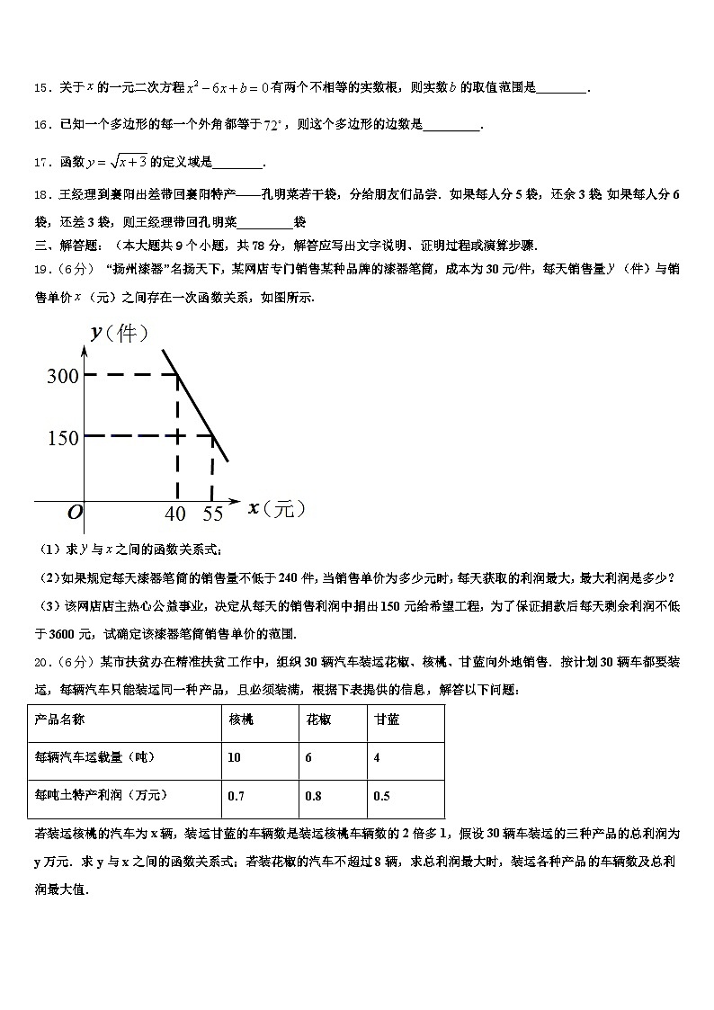 墨玉县2024-2025学年中考数学适应性模拟试题含解析第3页