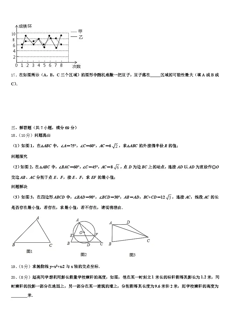 2025年赣州市宁都县中考四模数学试题含解析第3页