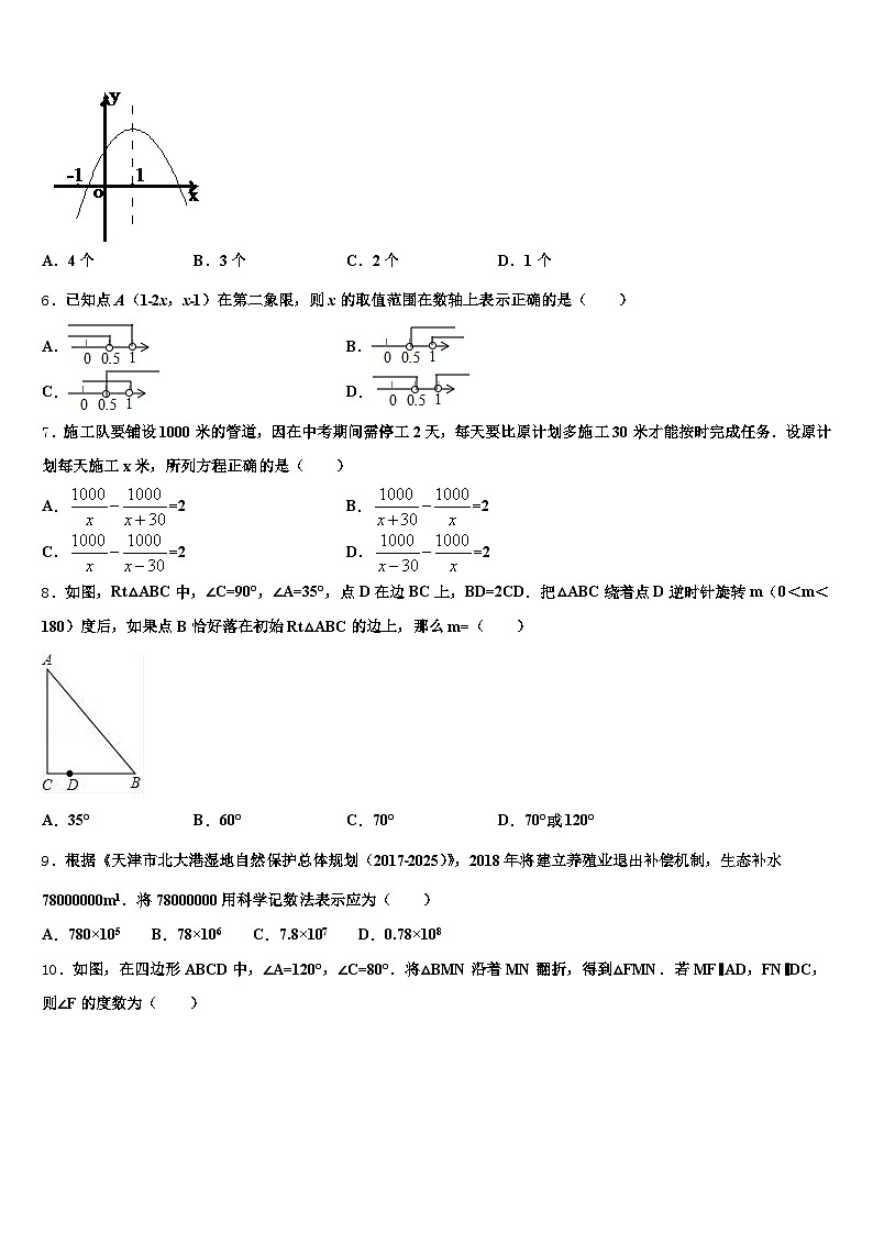 秦皇岛市抚宁区2025届中考二模数学试题含解析第2页