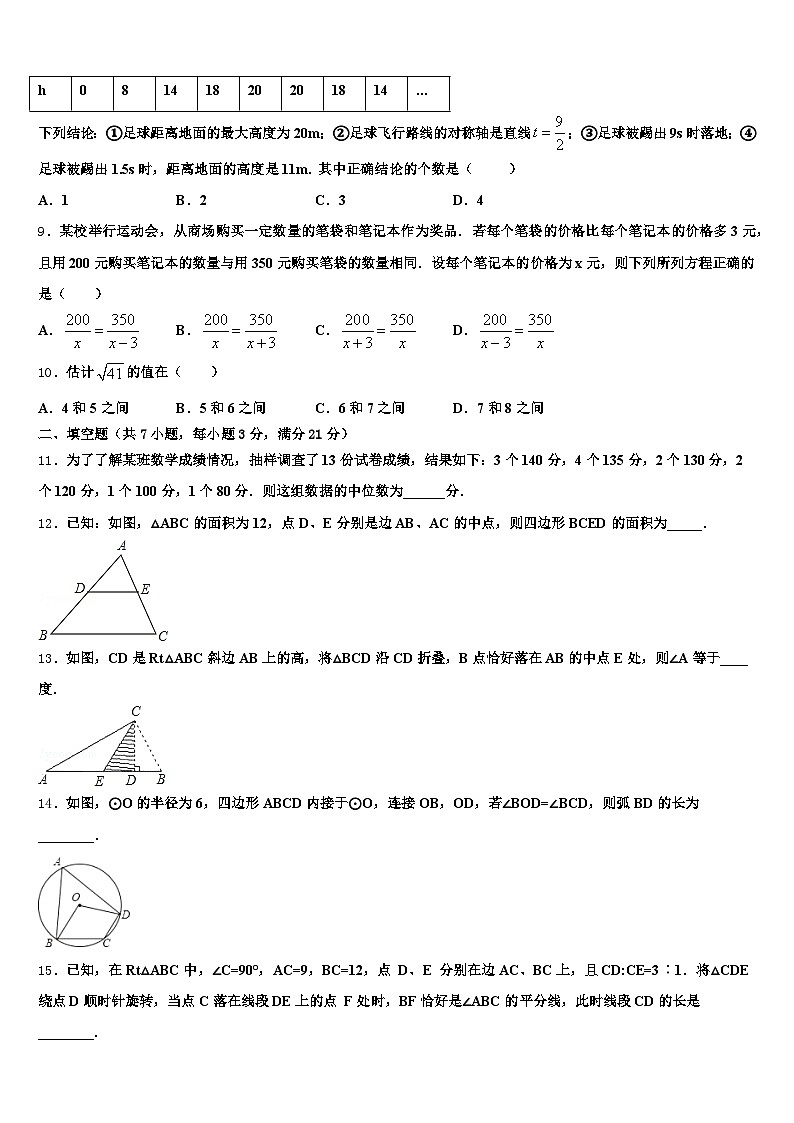 2025年涡阳县中考五模数学试题含解析第3页
