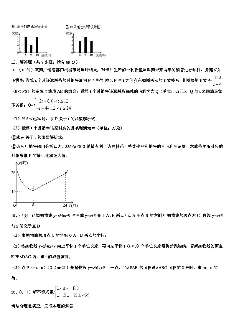 2025年宁德市福安市中考数学五模试卷含解析第3页