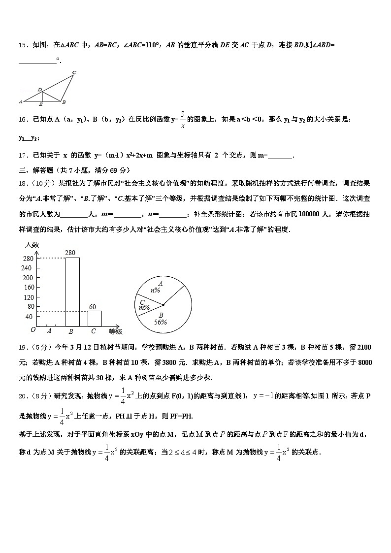 三门县2025年中考适应性考试数学试题含解析第3页