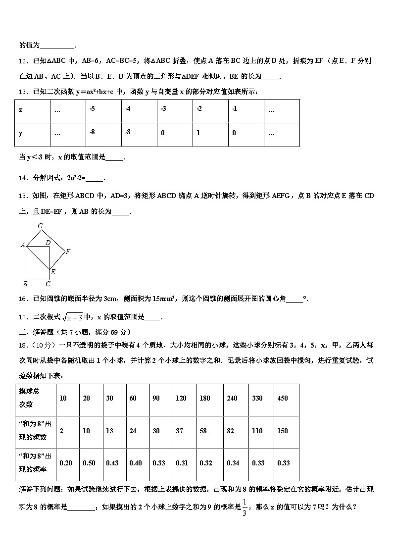 东阿县2025年中考数学仿真试卷含解析第3页