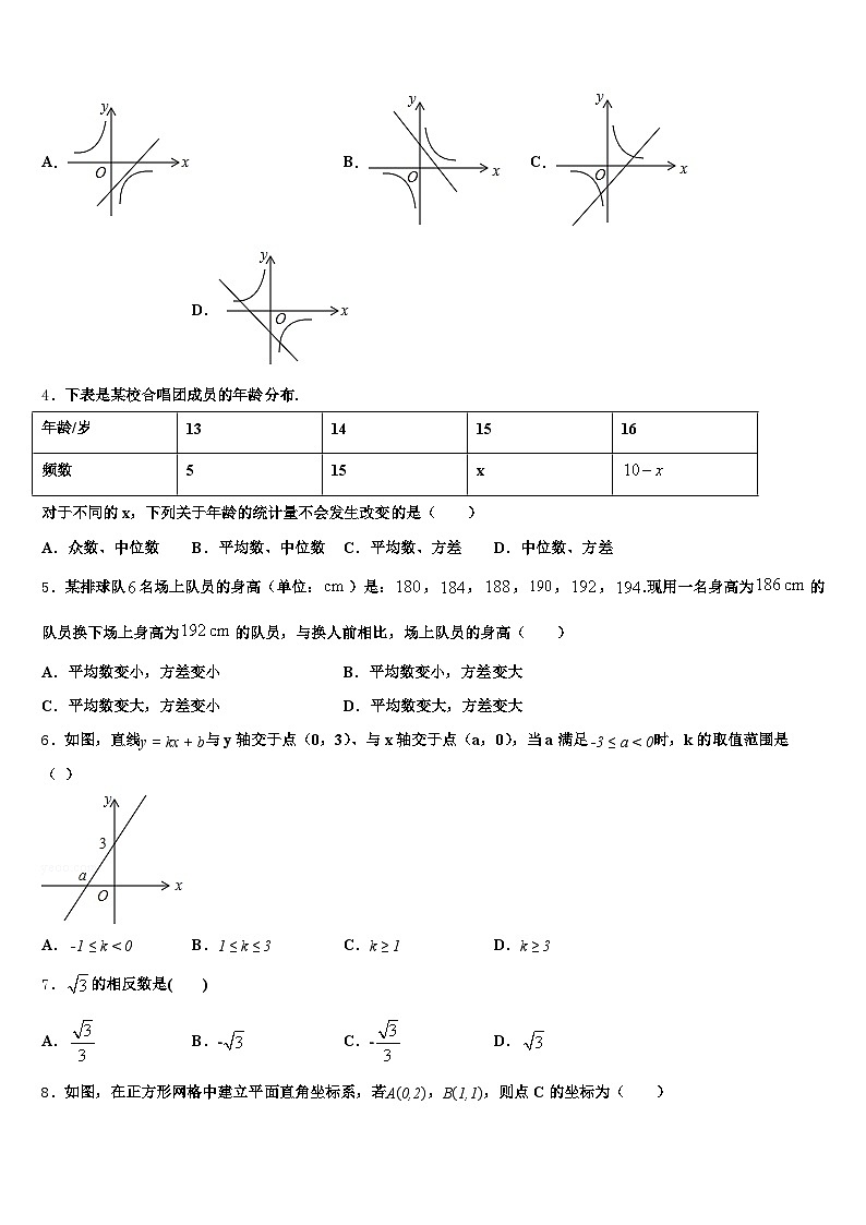 贵州省黔东南南苗族侗族自治州天柱县2025届中考数学对点突破模拟试卷含解析第2页