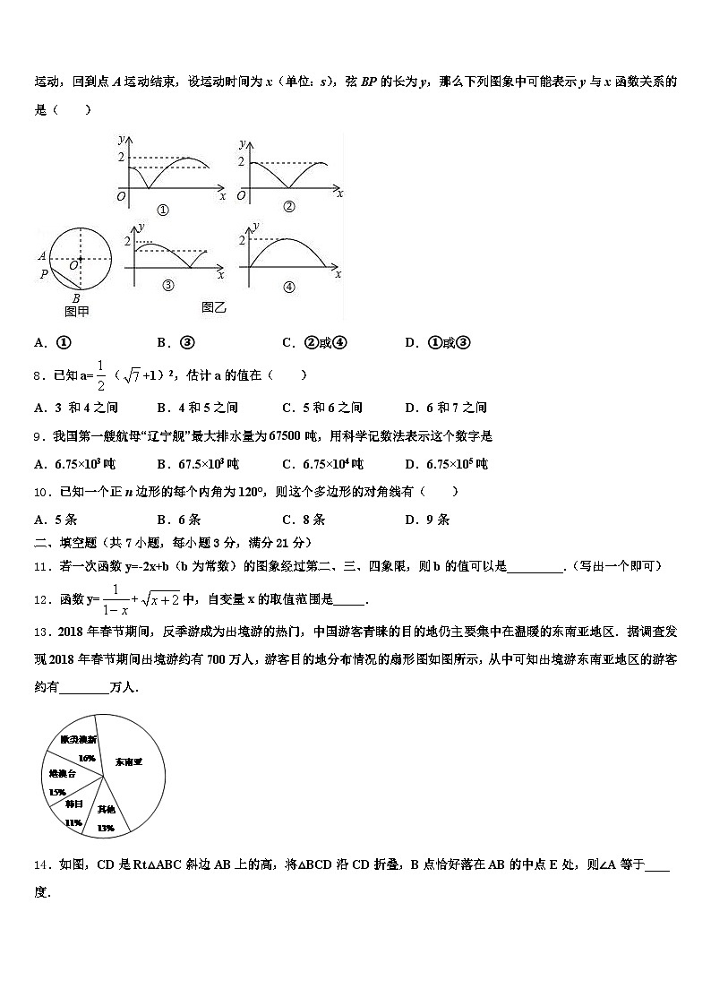 2025年浙江省绍兴市上虞区中考数学最后冲刺浓缩精华卷含解析第2页