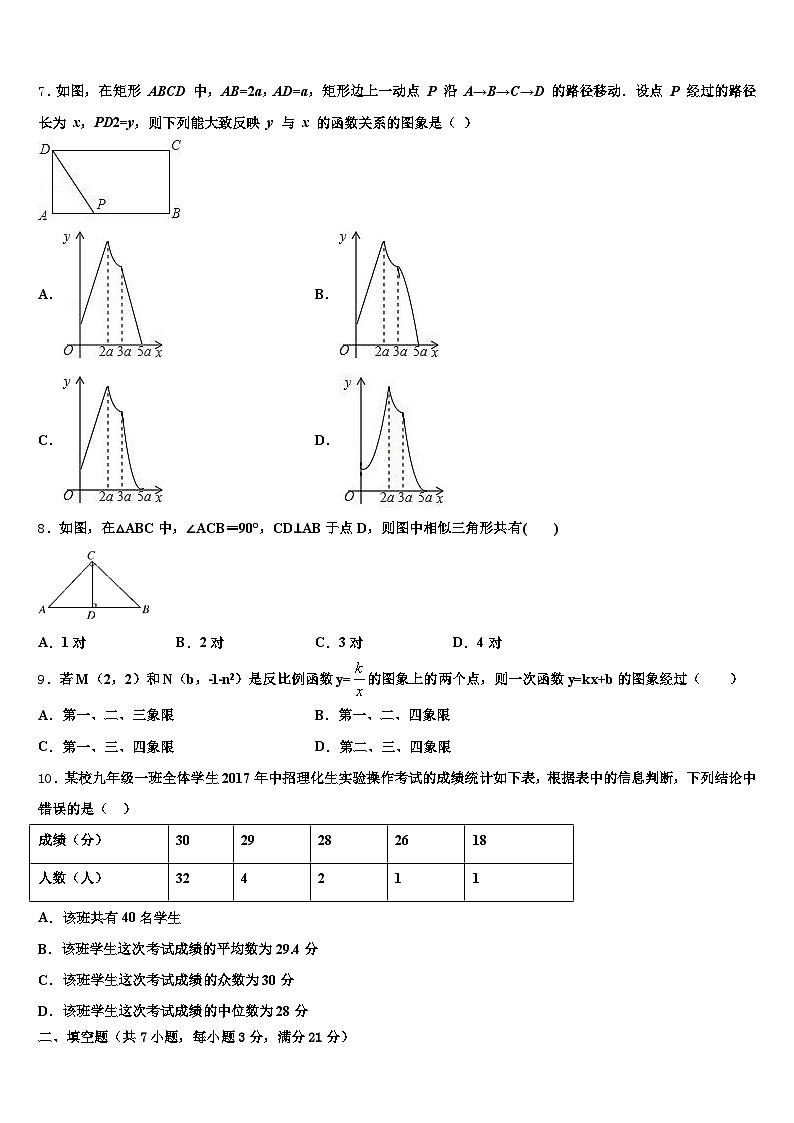 门头沟区　石景山区2025届中考数学考试模拟冲刺卷含解析第2页