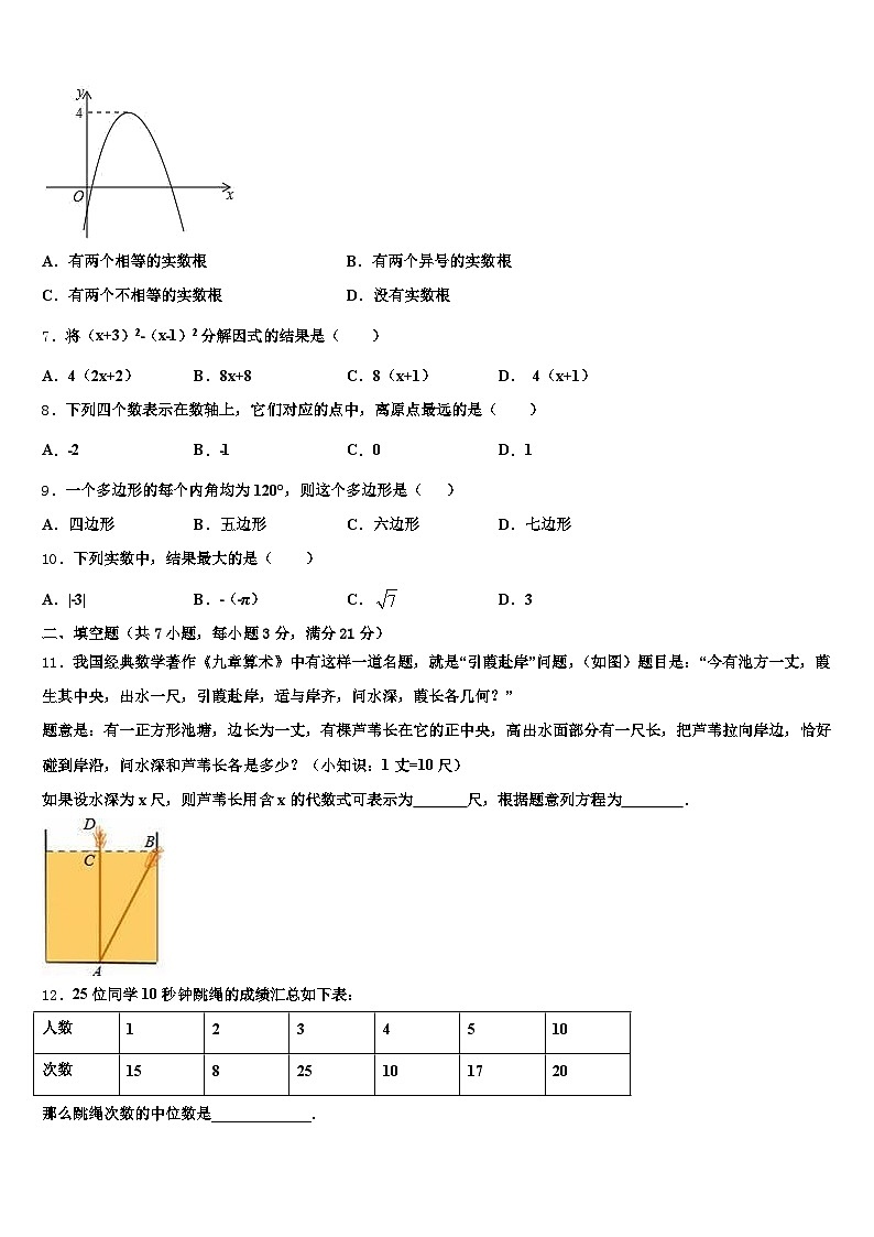 2025年青岛市城阳区中考四模数学试题含解析第2页