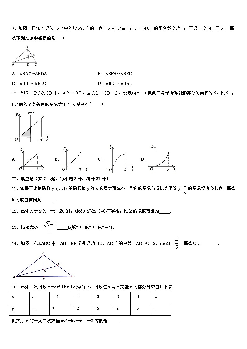 滨州市惠民县2024-2025学年中考三模数学试题含解析第3页