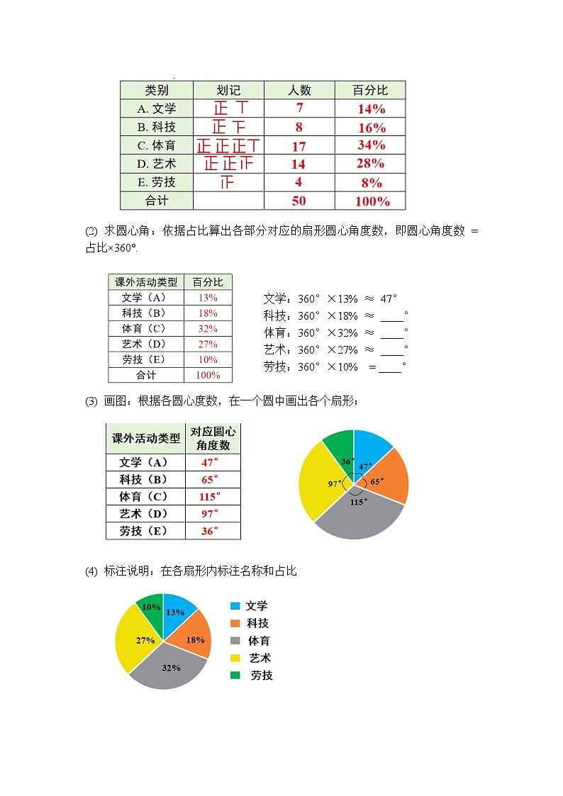 2026年春人教版七年级数学下册 12.2 用统计图描述数据第1课时 扇形图，条形图和折线图（导学案）第2页