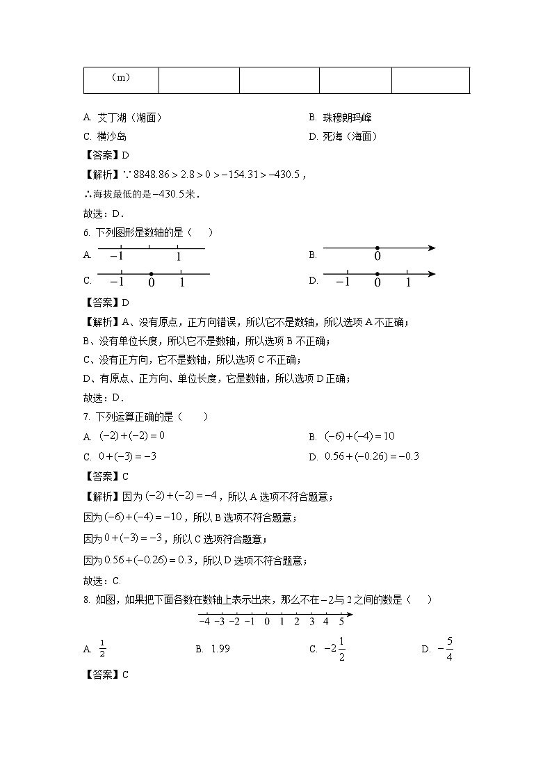 浙江省温州市瓯海区名校2025-2026学年七年级上学期9月月考数学试卷（解析版）第2页
