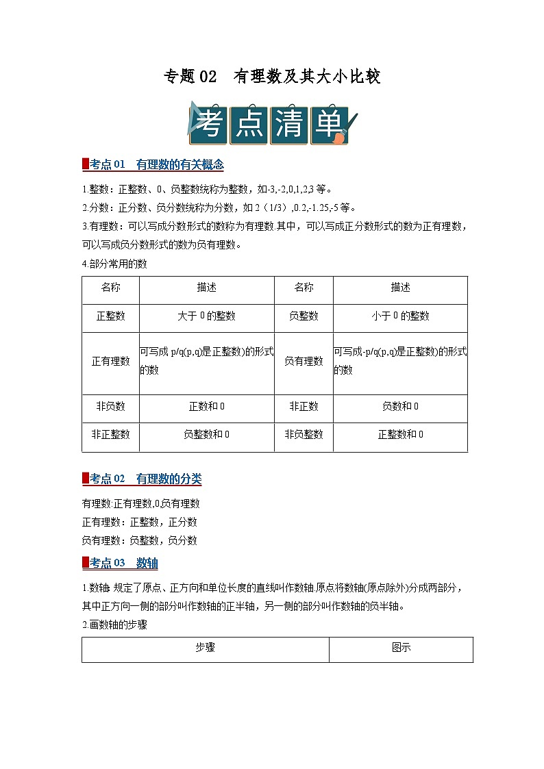 专题02 有理数及其大小比较（word）2025-2026学年七上数学人教版2024期中复习学案知识点+习题(原卷版) 第1页