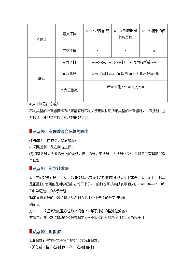 专题05 有理数的乘方（word）2025-2026学年七上数学人教版2024期中复习学案知识点+习题(解析版)第2页
