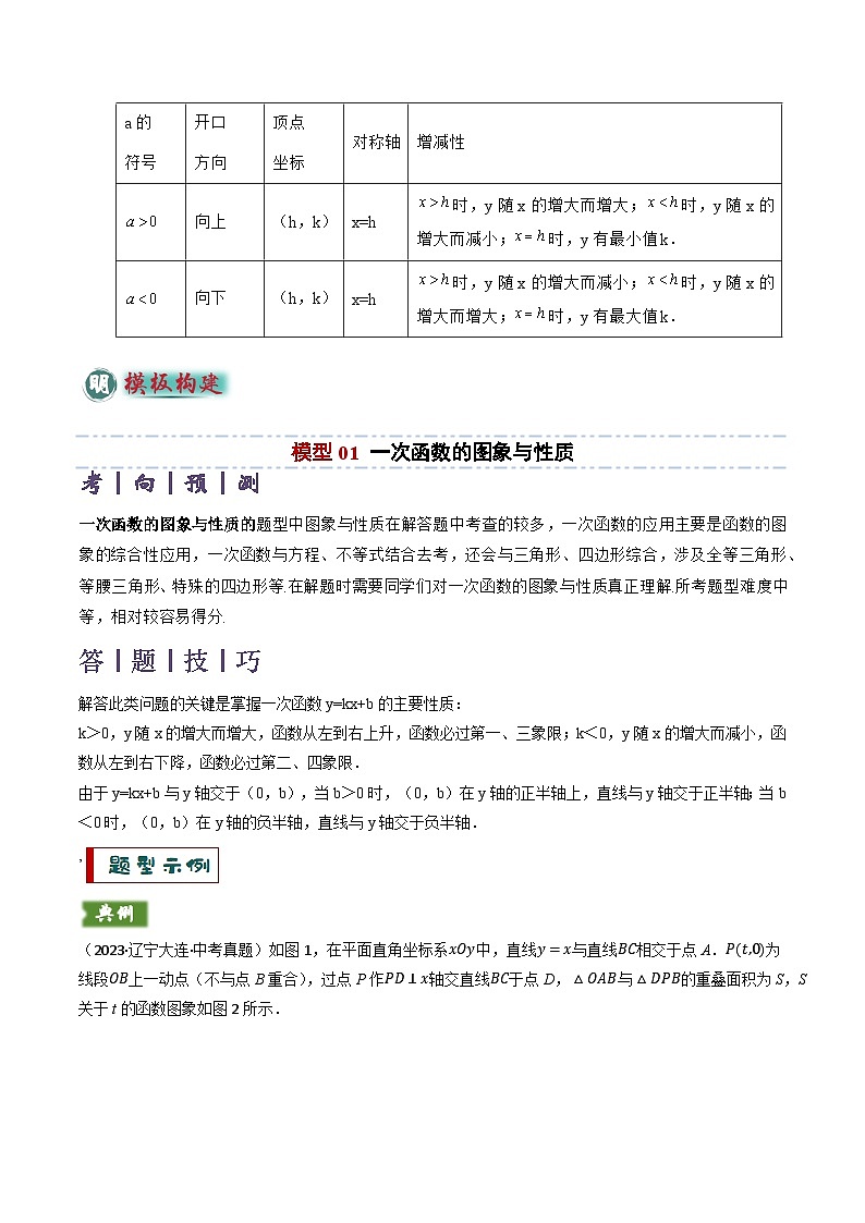 专题04函数的图象与性质解答题模型构建（3大函数5大模型）（原卷版）第3页