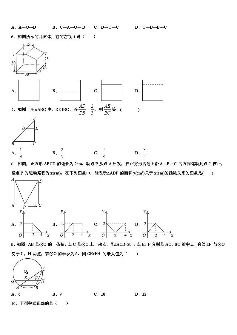江苏省连云港市海州区2024-2025学年中考试题猜想数学试卷含解析第2页