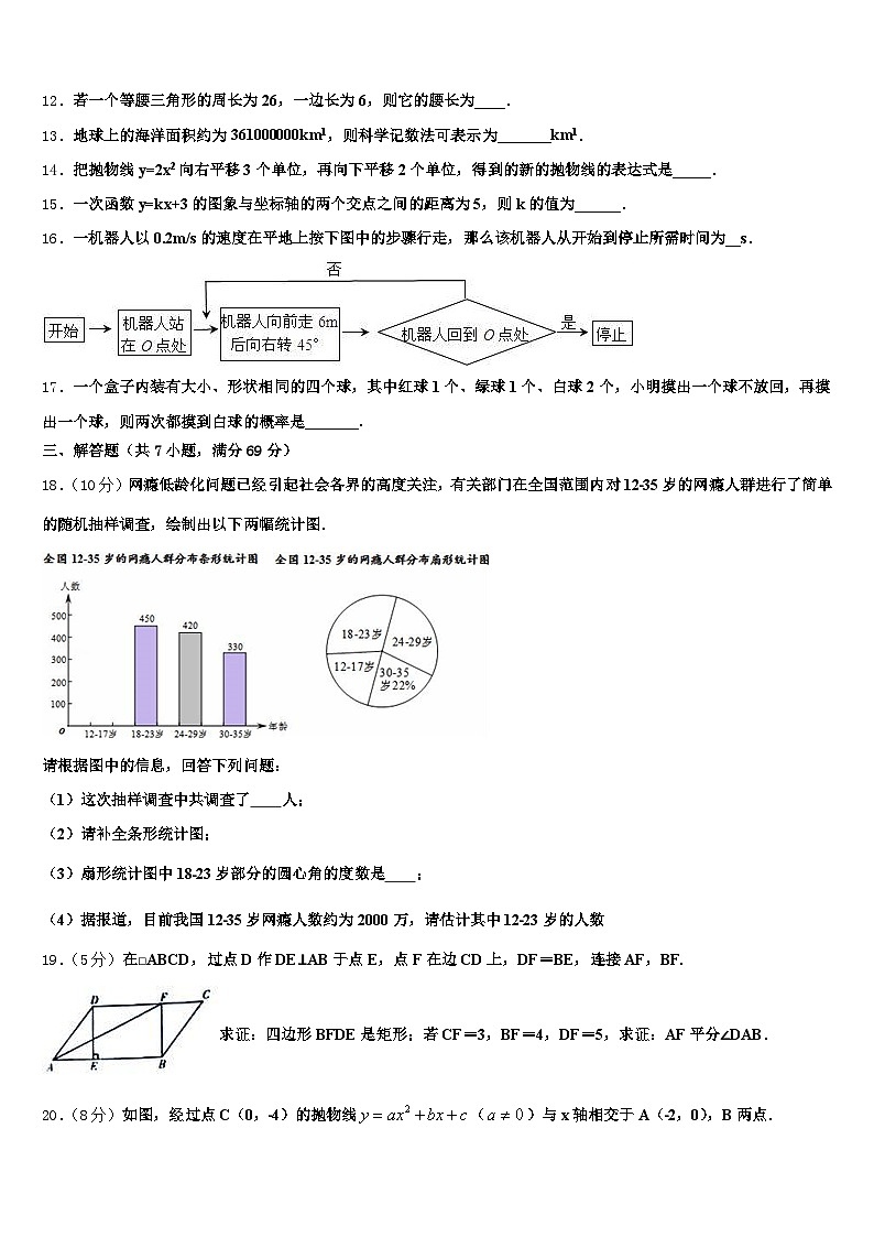 2025年河北省邯郸市曲周县中考数学最后冲刺模拟试卷含解析第3页