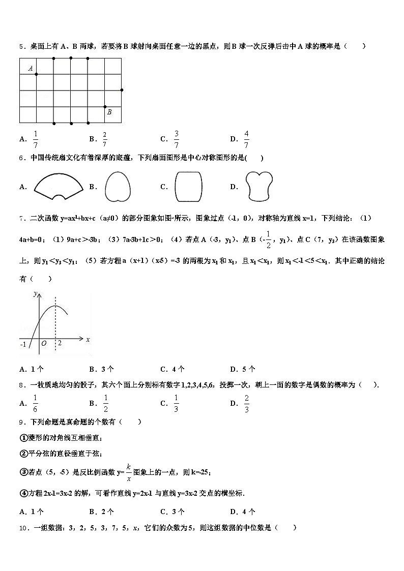安徽省马鞍山市和县2024-2025学年中考数学五模试卷含解析第2页