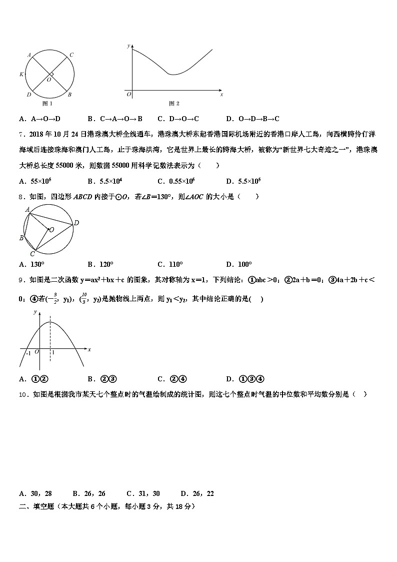 抚州市东乡县2025届中考数学最后一模试卷含解析第2页