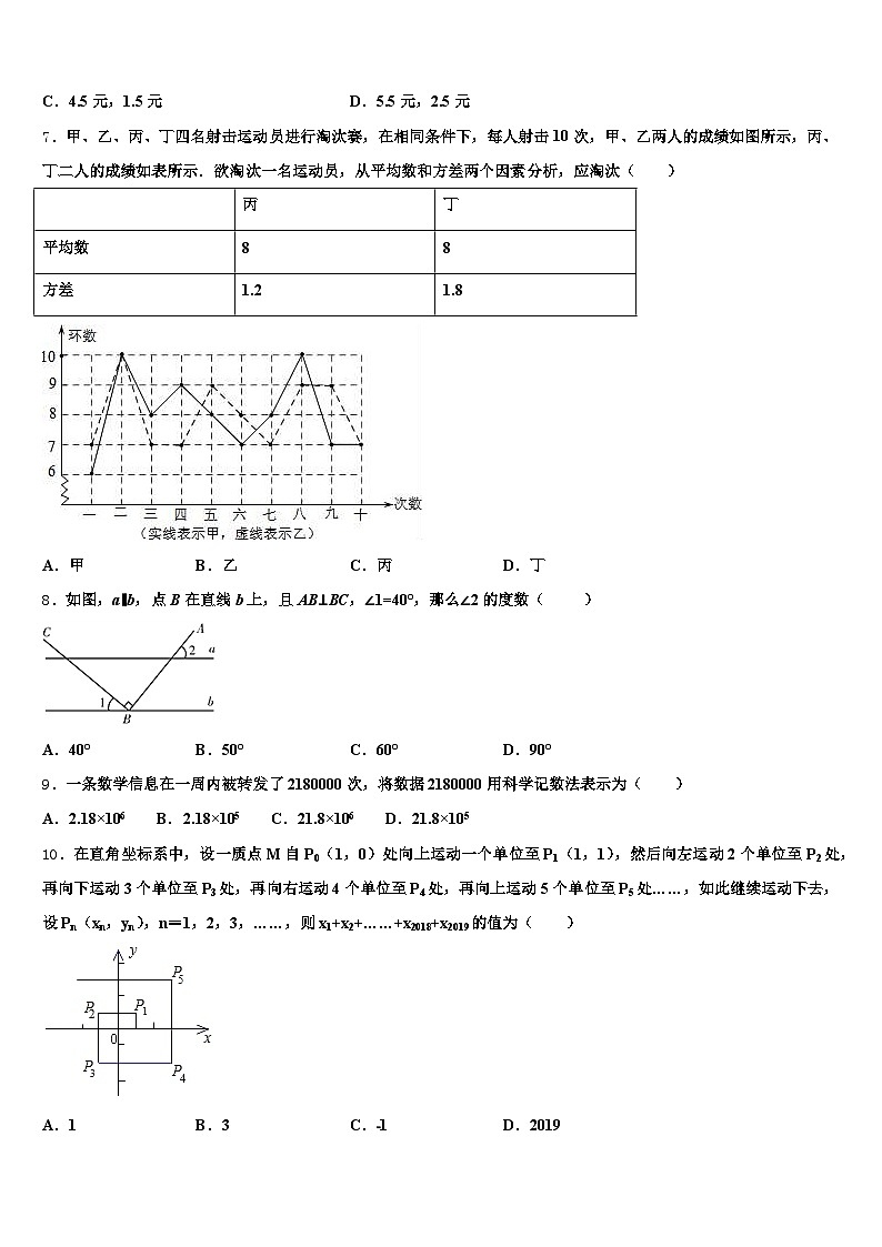 2025届伊春市铁力市十校联考最后数学试题含解析第2页