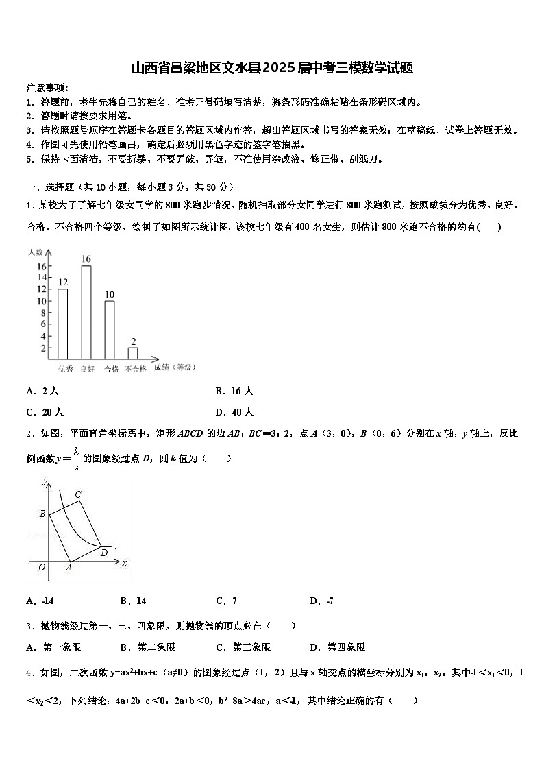 山西省吕梁地区文水县2025届中考三模数学试题含解析第1页