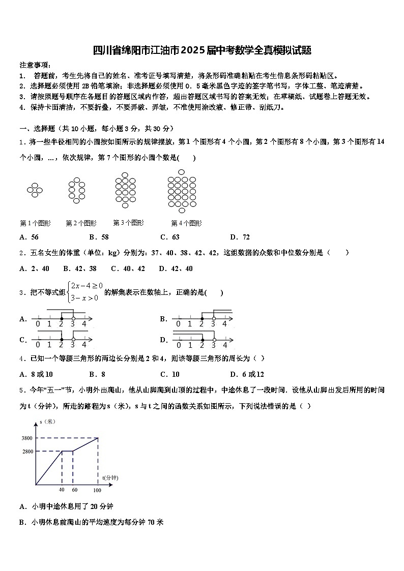 四川省绵阳市江油市2025届中考数学全真模拟试题含解析第1页
