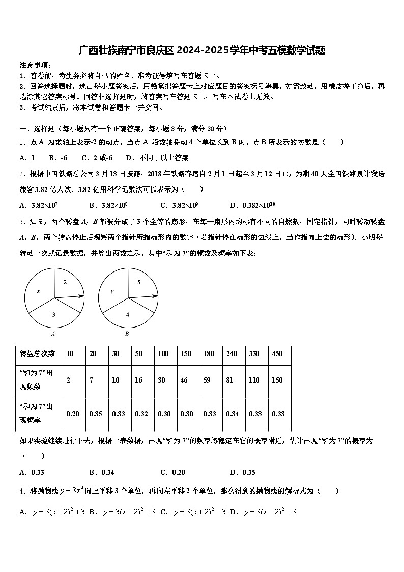 广西壮族南宁市良庆区2024-2025学年中考五模数学试题含解析第1页