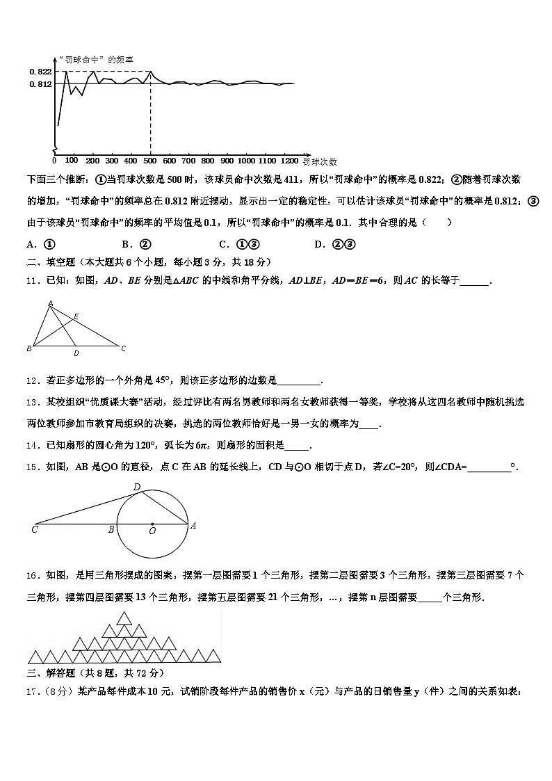 青海省果洛藏族自治州达日县2025年中考联考数学试卷含解析第3页